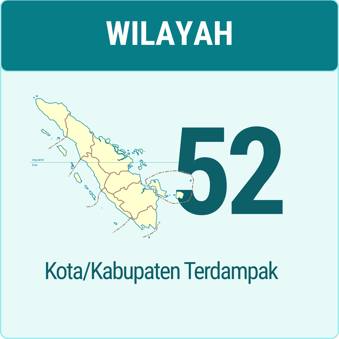 Foto Pengungsi Terdampak